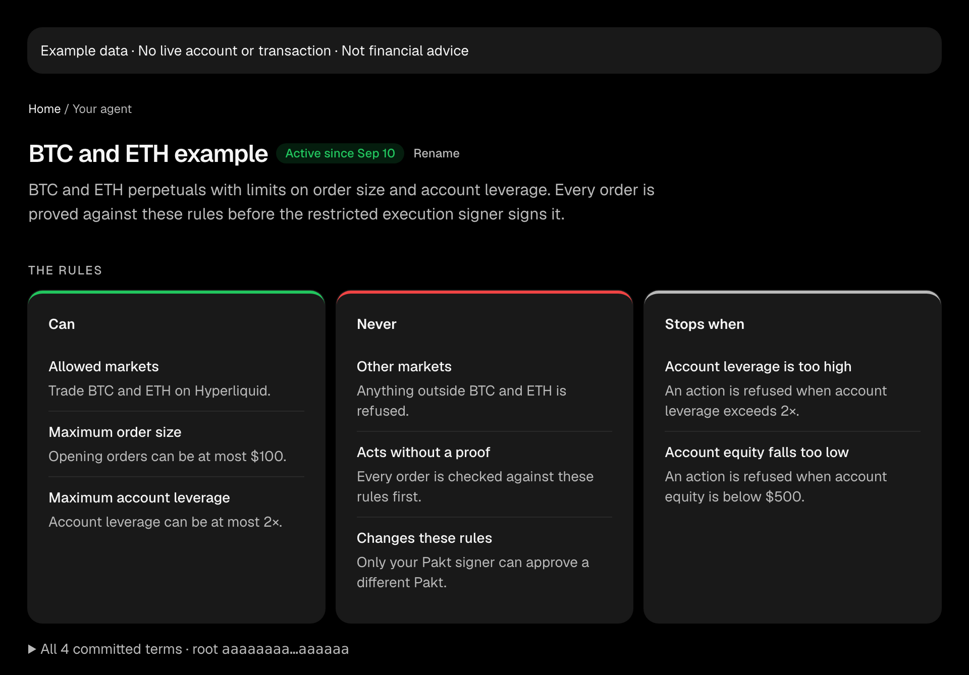 An active example Pakt showing allowed BTC and ETH markets, order limits, and conditions that refuse actions.